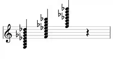 Sheet music of F 7b9b13#11 in three octaves